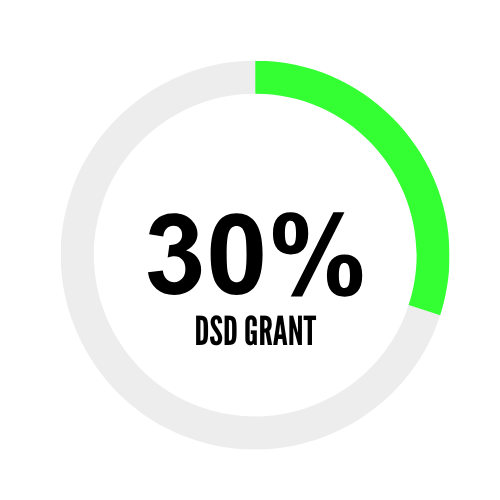 30percent