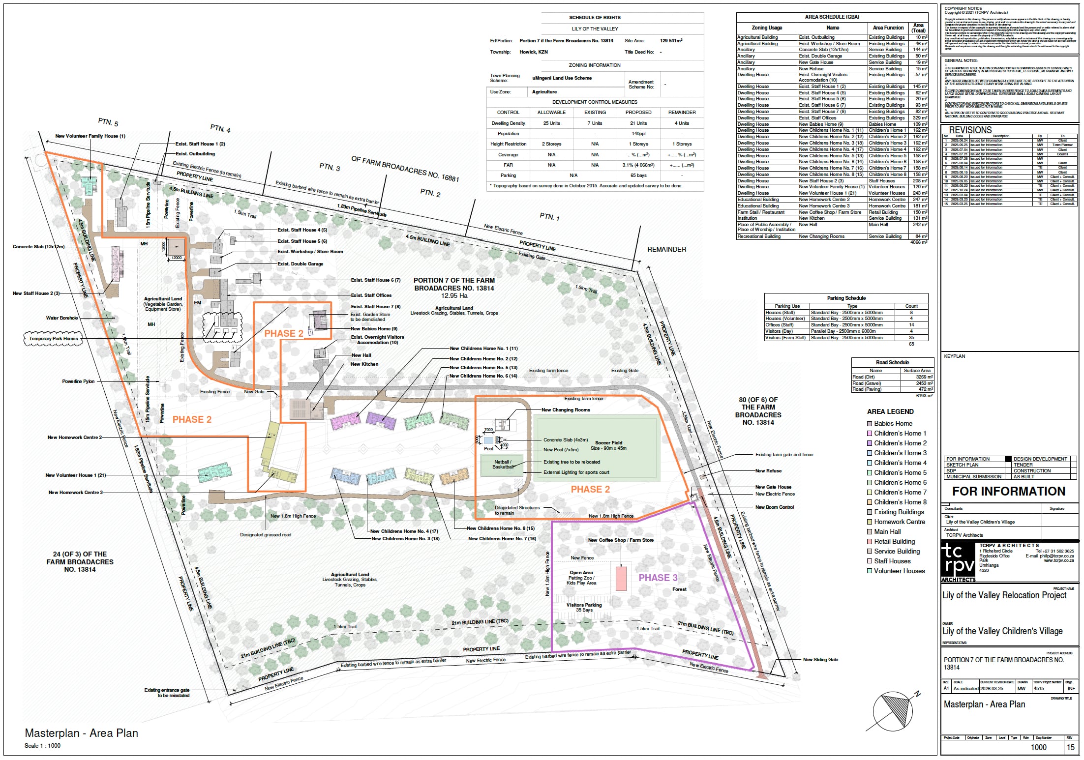 New Master plan 2026 reduced